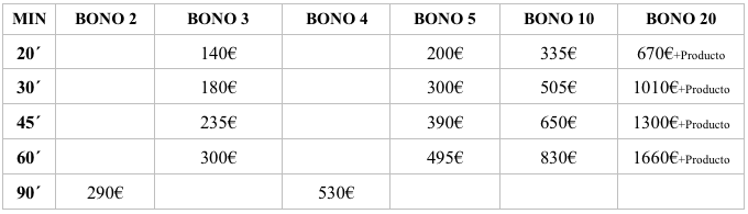 precios bonos indiba Bilbao precios bonos indiba Bilbao