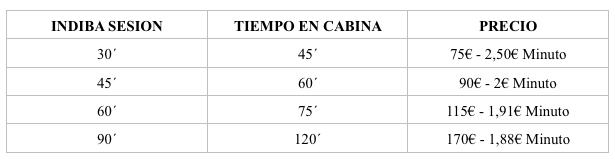 precios indiba Bilbao