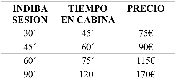 precios indiba Bilbao