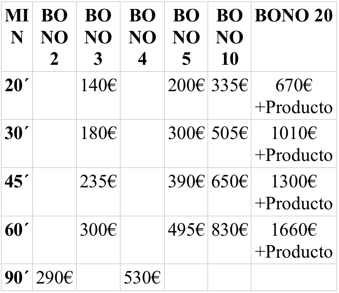 precios bonos indiba Bilbao